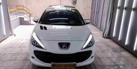 پژو‏، 207‏، پانوراما دنده ای‏