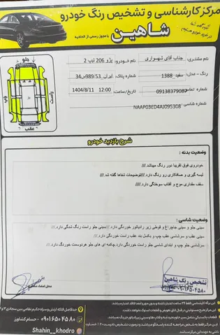 پژو‏، 206‏، تیپ 2‏