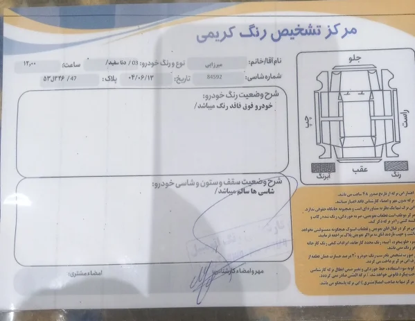 دنا‏، پلاس EF7‏، اتوماتیک توربو آپشنال‏