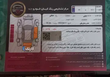 جیلی‏، GC6‏، اکسلنت‏ - تصویر 5