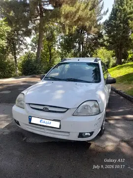 کیا‏، ریو (مونتاژ)‏، دنده ای‏