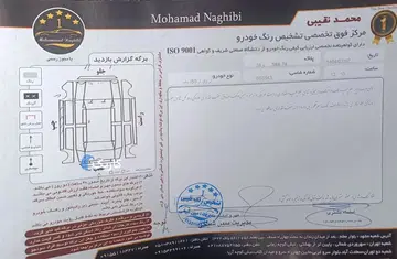 ام وی ام‏، 550‏، دنده ای‏ - تصویر 2