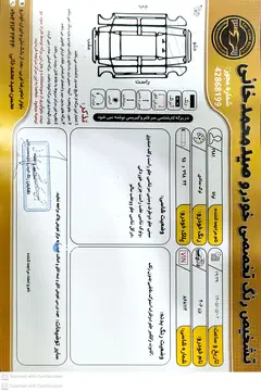 پژو‏، 206‏، تیپ 2‏ - تصویر 6