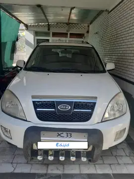 ام وی ام‏، X33‏، دنده ای‏