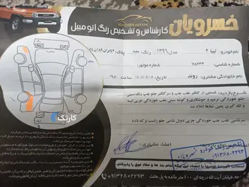 تیبا‏، هاچ بک‏، EX‏ - تصویر 2