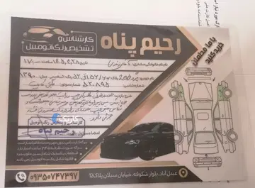 پژو‏، 206‏، تیپ 2‏ - تصویر 5