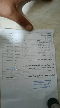 هوندا‏، کلیک 160‏ - تصویر 6
