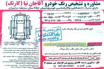 پژو‏، 206‏، تیپ 2‏ - تصویر 6