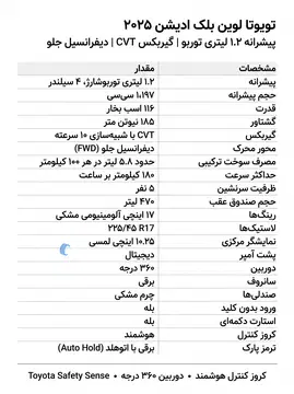 تویوتا لوین 2025 پلاک منطقه آزاد مازندران - تصویر 4