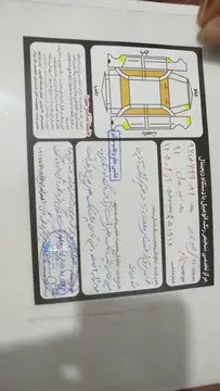 پراید‏. مدل 91درحد - تصویر 3