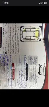 پژو‏، 206‏، تیپ 2‏ - تصویر 2