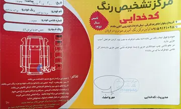 مزدا‏، وانت دوکابين‏ - تصویر 1