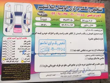 پژو‏، 206‏، تیپ 2‏ - تصویر 1
