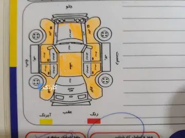 پژو‏، 206‏، تیپ 2‏ - تصویر 4