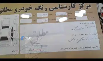 فیدلیتی‏، پرایم‏، تیپ 1 پنج نفره‏ - تصویر 4