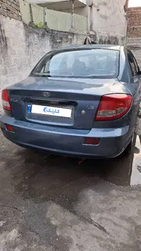 کیا‏، ریو (مونتاژ)‏، دنده ای‏