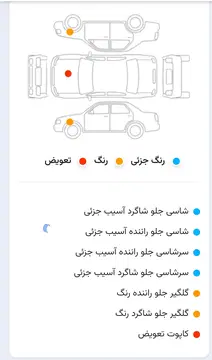 پراید‏، 132‏، SX‏ - تصویر 6