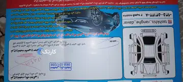 پژو‏، 206‏، تیپ 2‏ - تصویر 2