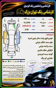 تیبا‏، صندوق دار‏، EX‏ - تصویر 2