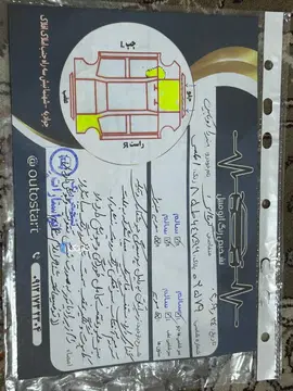 مزدا‏، وانت دوکابين‏ - تصویر 2