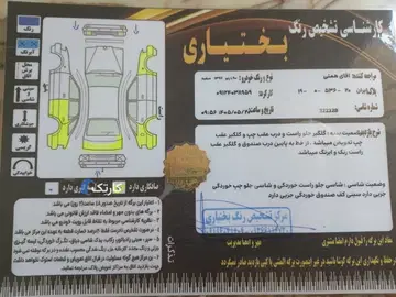 رنو‏، تندر 90‏، پلاس دنده ای‏ - تصویر 1