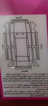 پژو‏، 206 SD‏، V8‏ - تصویر 2
