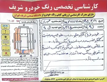 رنو‏، تندر 90‏، E2‏ - تصویر 6