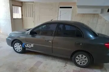 کیا‏، ریو (مونتاژ)‏، دنده ای‏