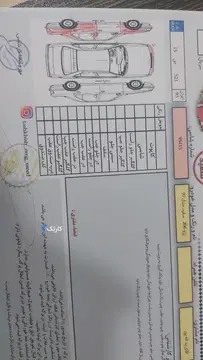 پژو‏، 206‏، تیپ 5‏ - تصویر 2