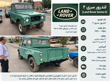لندرور‏، گوناگون‏ - تصویر 3