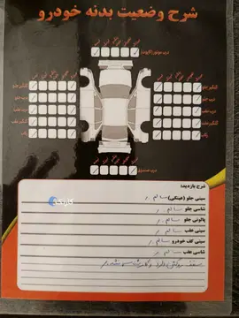 ام وی ام‏، 530‏ - تصویر 2