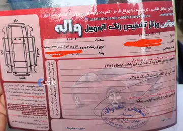 ام وی ام‏، X33 کراس‏، اتوماتیک‏ - تصویر 3
