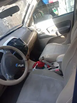 ام وی ام‏، X33‏، دنده ای‏