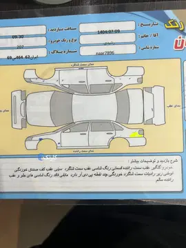 پژو‏، 207‏، اتوماتیک TU5‏ - تصویر 5