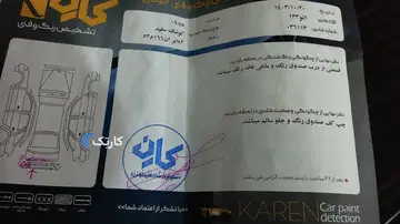 کوییک‏، دنده ای‏