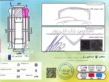پژو‏، 207‏، پانوراما دنده ای‏ - تصویر 3