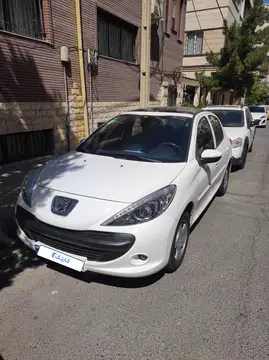 پژو‏، 207‏، پانوراما دنده ای‏
