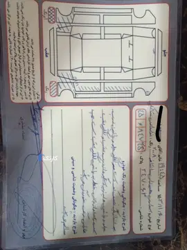 هیوندای‏، سانتافه‏، 6 سیلندر‏ - تصویر 5