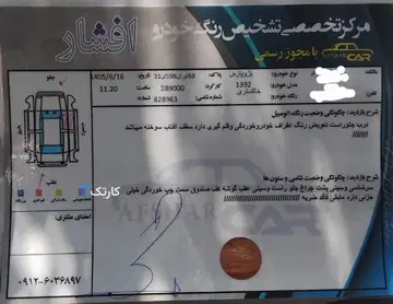 پژو‏، پارس‏، XU7‏