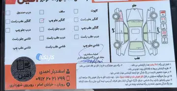 پژو‏، 207‏، اتوماتیک TU5P‏ - تصویر 5