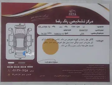 تیبا‏، صندوق دار‏، SX بنزینی‏