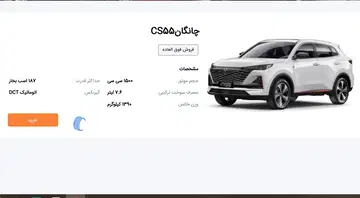 چانگان‏، CS 55 پلاس‏