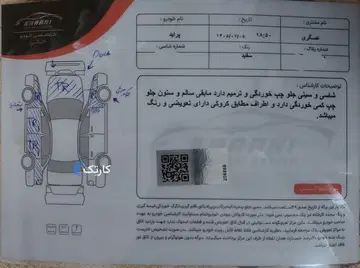 پراید‏، 131‏، SE‏ - تصویر 6