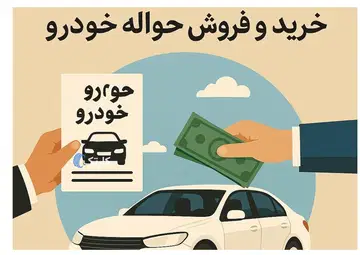 رانا‏، پلاس‏، موتور TU5 پلاس‏