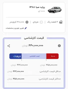پراید‏، صبا مدل ۸۸ - تصویر 4