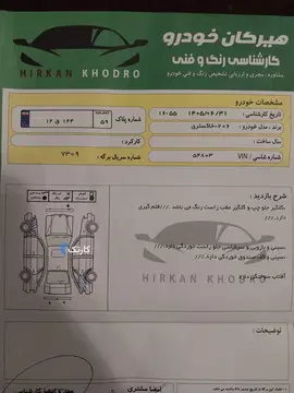 پژو‏، 206‏، تیپ 2‏ - تصویر 4