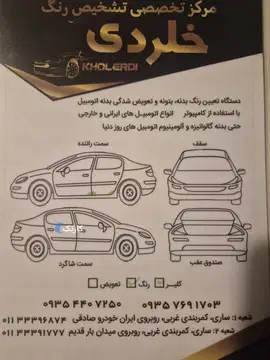 کیا‏، سورنتو‏، 6 سیلندر‏ - تصویر 2
