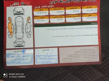پژو‏، 206‏، تیپ 2‏ - تصویر 6