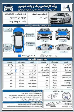 تارا‏، اتوماتیک V4‏، LX‏ - تصویر 6