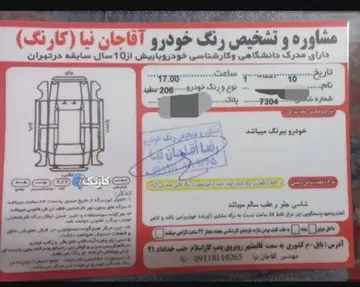 پژو‏، 206‏، تیپ 2‏ - تصویر 3